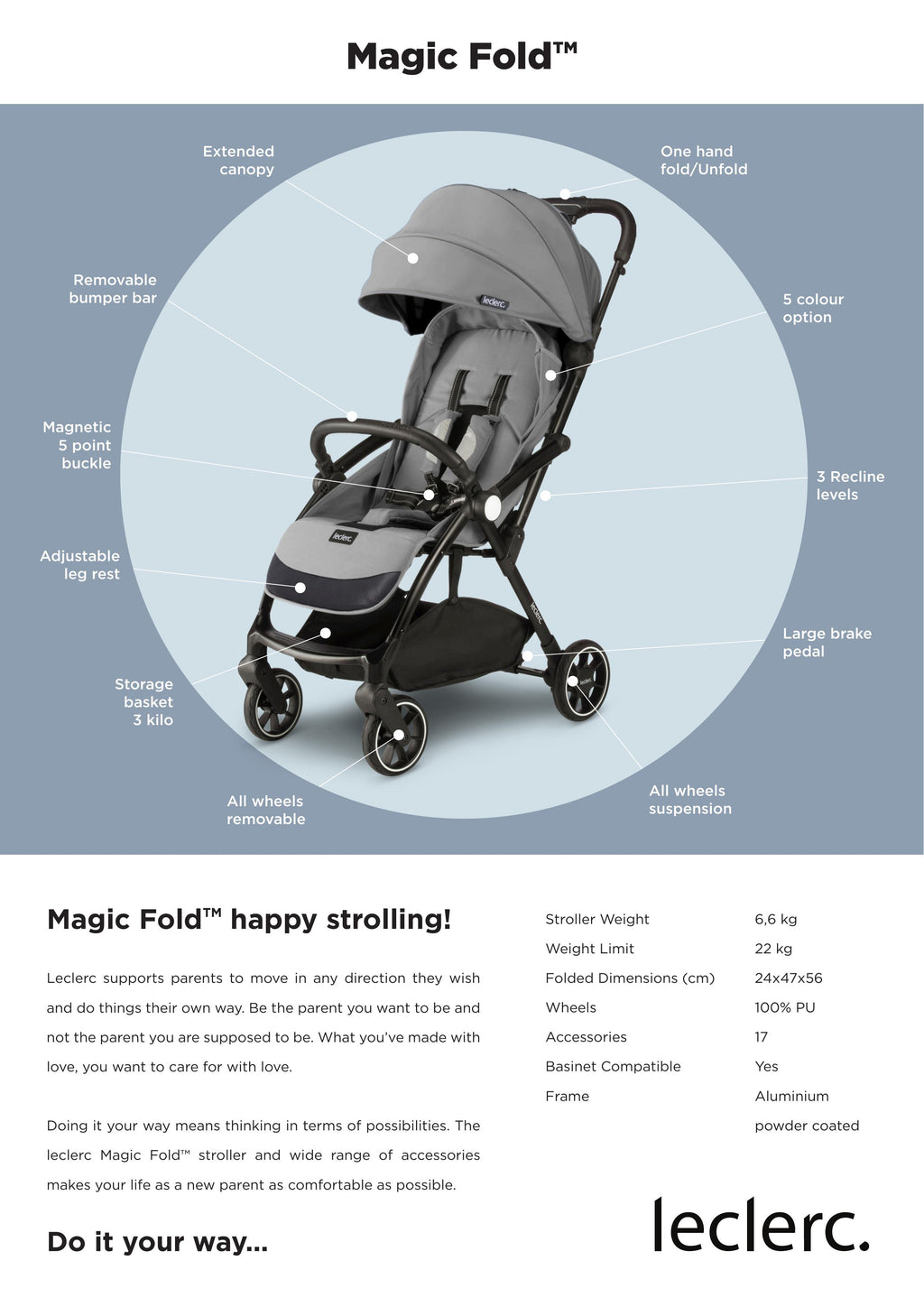 Leclerc Magic Fold Pram