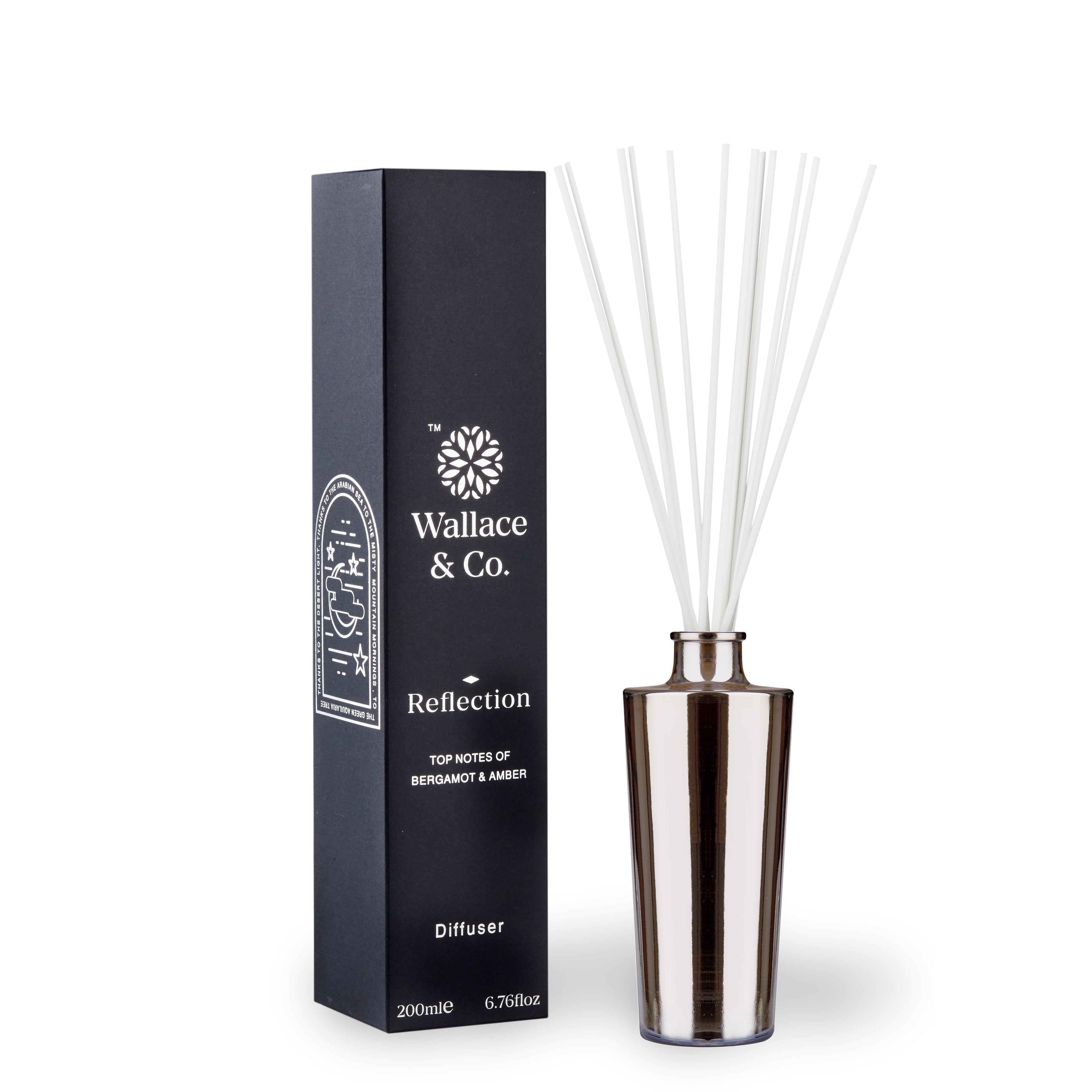 Wellness Scented Diffusers